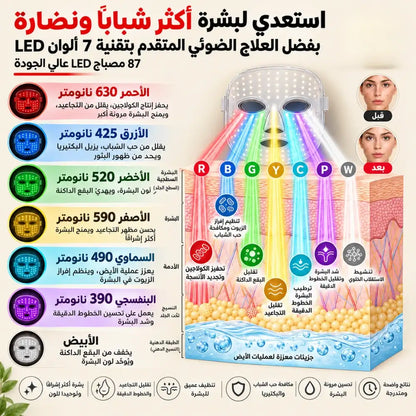 PHOTONMASK قناع الضوء الشامل للعناية اليومية بالبشرة